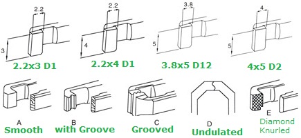 projectile gripper D12 D1 D2